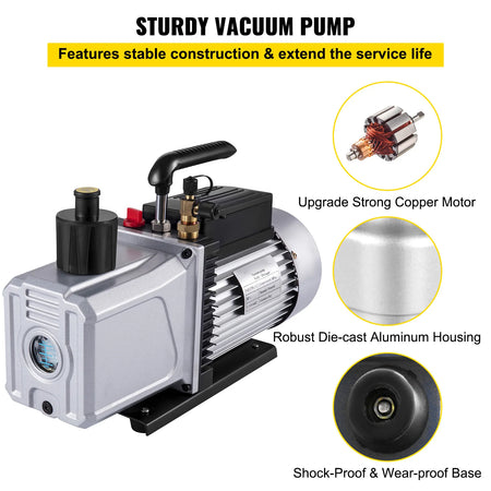 SucceBuy Vacuum Pump 12CFM 1HP One Stage &ndash; Quick Evacuation