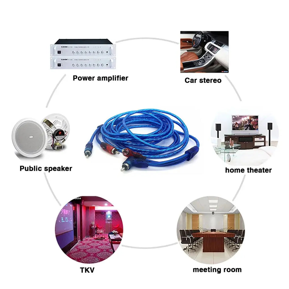 Automotive pure copper audio cable car audio system modification subwoofer amplifier 2 RCA to 2 RCA wire signal cable by InterCyprus Trading Ltd