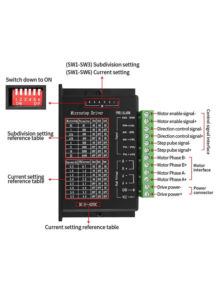 Microstep Driver TB6600 &ndash; Precision Motor Control for CNC Applications