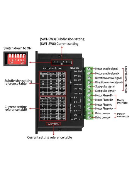 Microstep Driver TB6600 &ndash; Precision Motor Control for CNC Applications