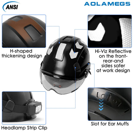 CE Construction Safety Helmet With Visor Goggles &ndash; Durable