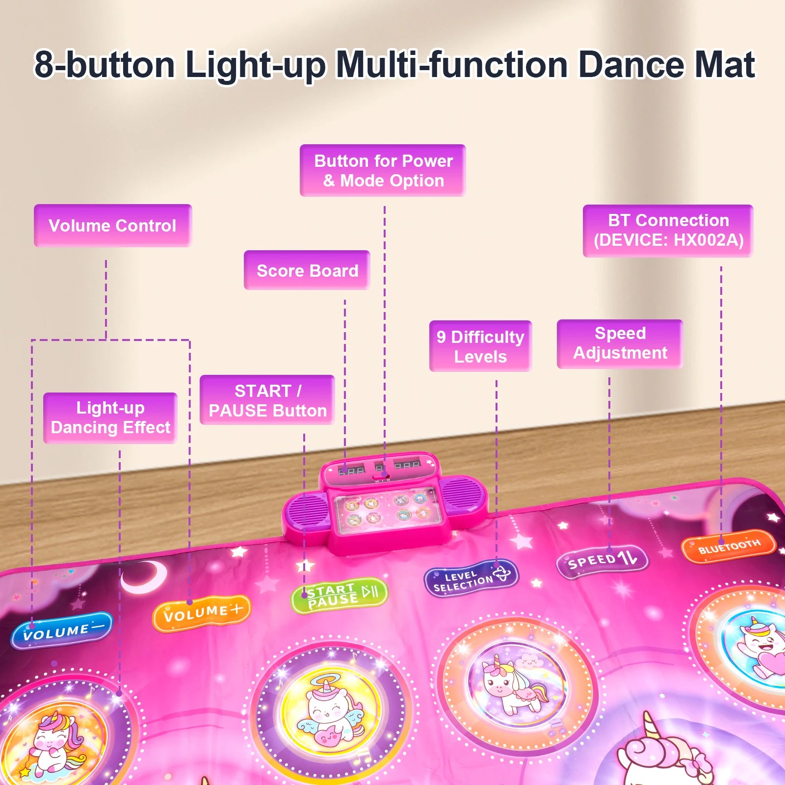 106x80cm Kids Dance Mat Bluetooth Light - Two Players