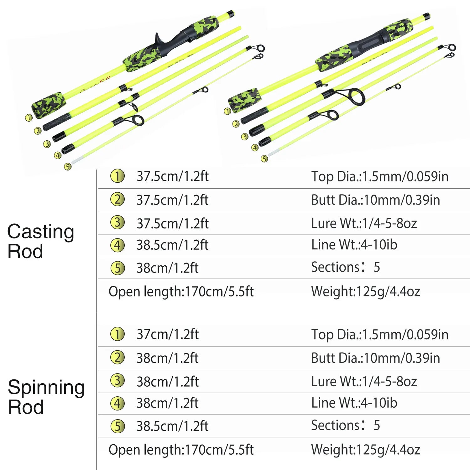 Sougayilang 5 Section Portable Travel Fishing Rod - Ultralight, EVA Handle, Spinning &amp; Casting