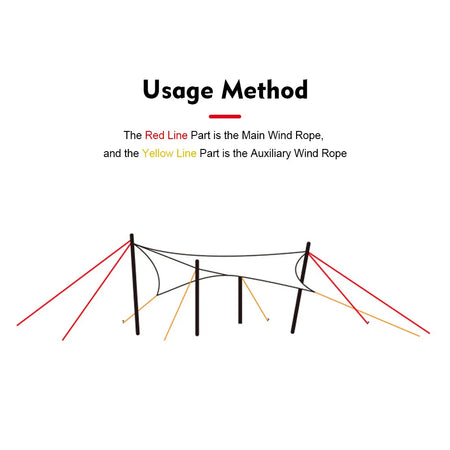 Camping Tent Rope With Tensioner &ndash; Ultra Strong Windproof