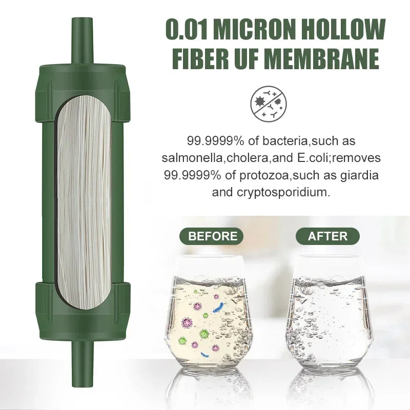 Outdoor Mini Water Filter Straw &ndash; Portable Water Purification for Hiking and Emergencies