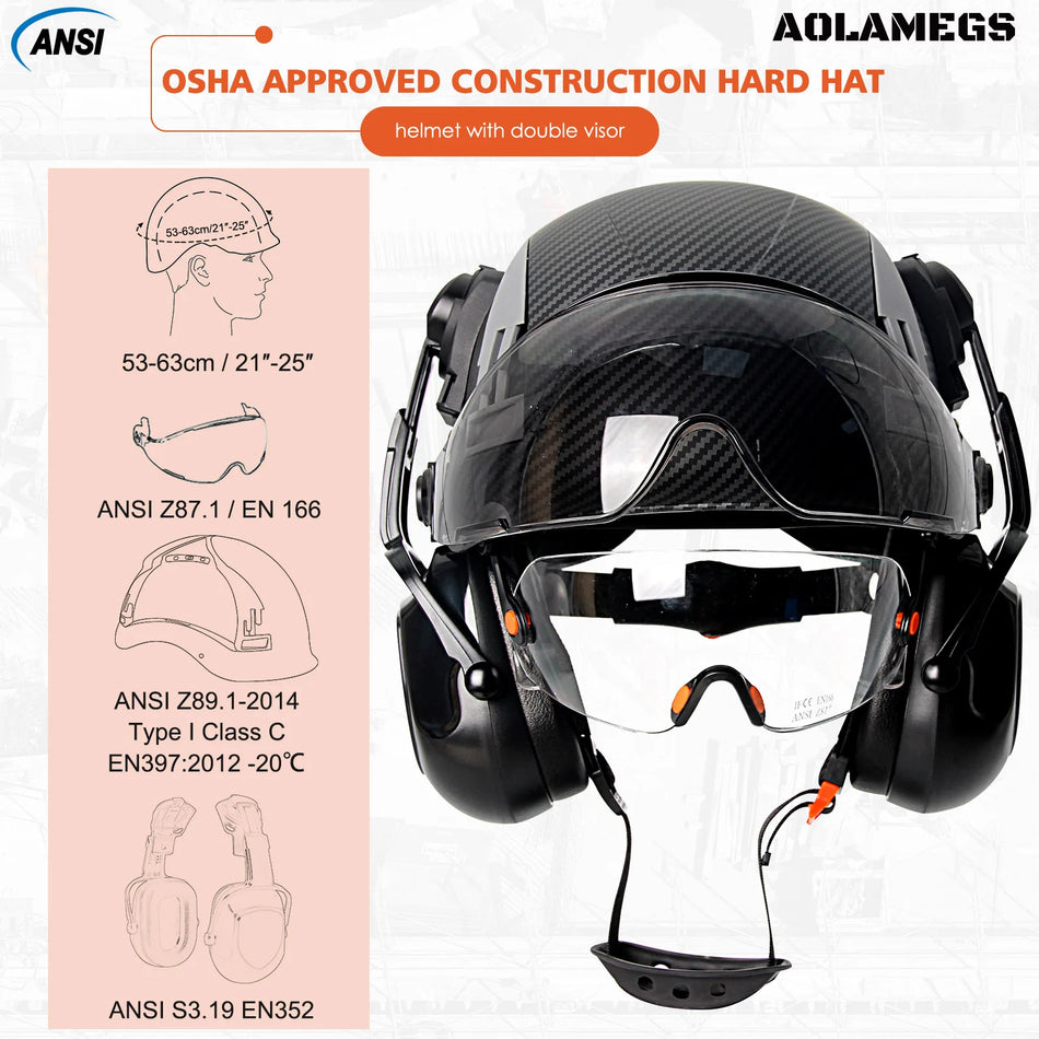 AQM0257 CE Safety Helmet &ndash; Lightweight Construction