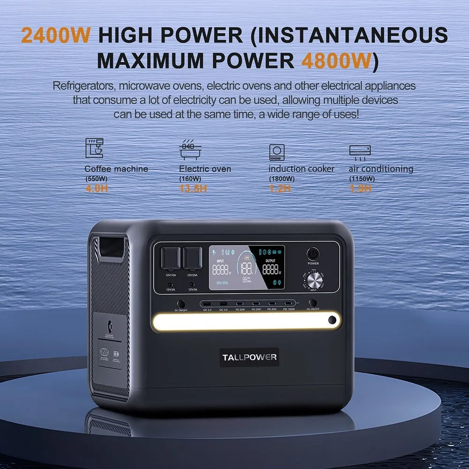 Tallpower V2400 Stazione di Alimentazione Portatile 2160Wh LiFePO4 Generatore Solare Con Uscita AC 2400W UPS 13 Uscite