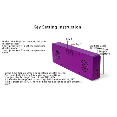 Music Rhythm Analyzer &ndash; USB Powered Spectrum Display