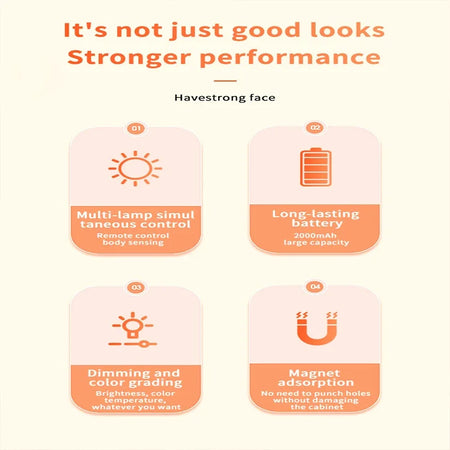 PIR Motion Sensor LED Cabinet Light - Dimmable Night Light