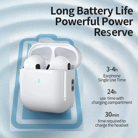 Original AIR ANC Earphones &ndash; Active Noise Cancellation