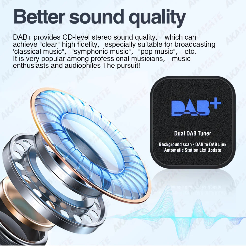 Dual DAB+ &ndash; Built-In Dual DAB Modules For Strong Signal