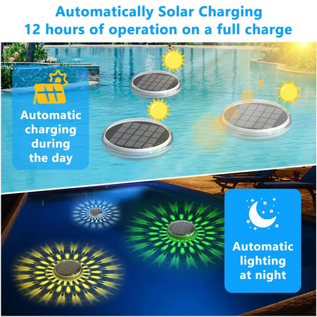 Solar Rechargeable Floating Pool Lights - RGB Changing, Waterproof, Remote Controlled