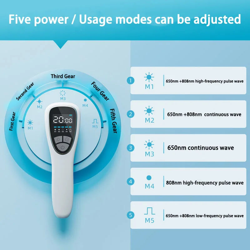 Body Pain Laser Therapy Device &ndash; Effective Relief for Muscle and Joint Pain