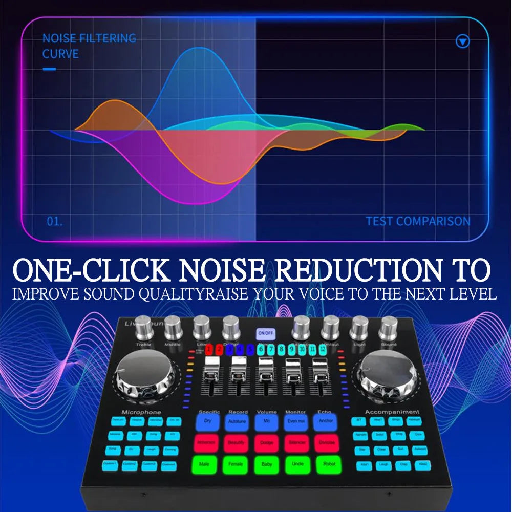 K1 Live Sound Card: Portable Sound Equipment