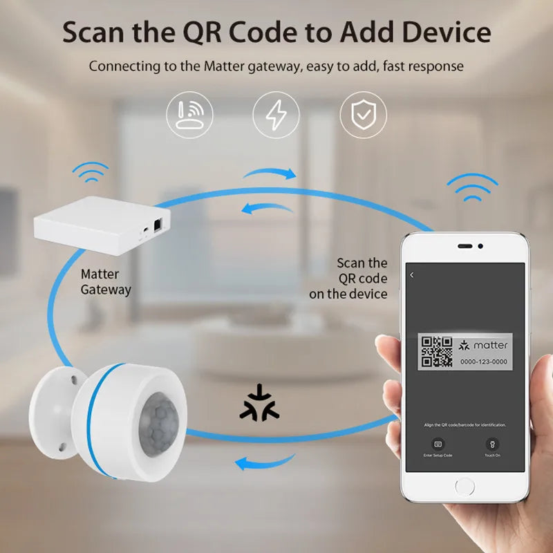 Senzor de mișcare PIR inteligent cu fir Matter pentru HomeKit Alexa Google