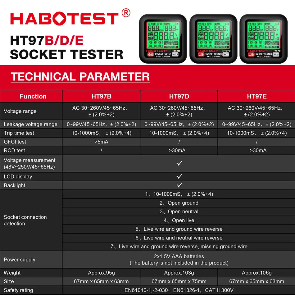 Testador de Tomadas HT97 Pro com LCD para Teste de Polaridade e Tensão para Plugues dos EUA/Reino Unido/UE