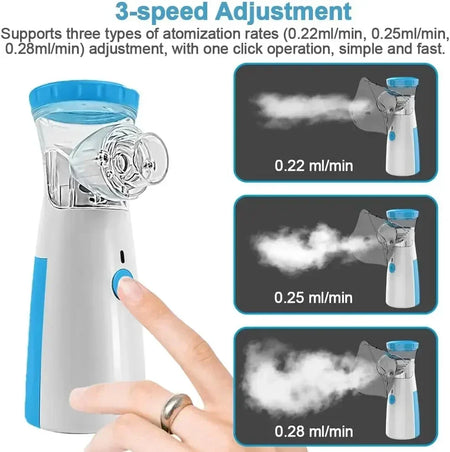 IDEABEL Mini Medical Nebulizer - Quiet Ultrasonic Portable