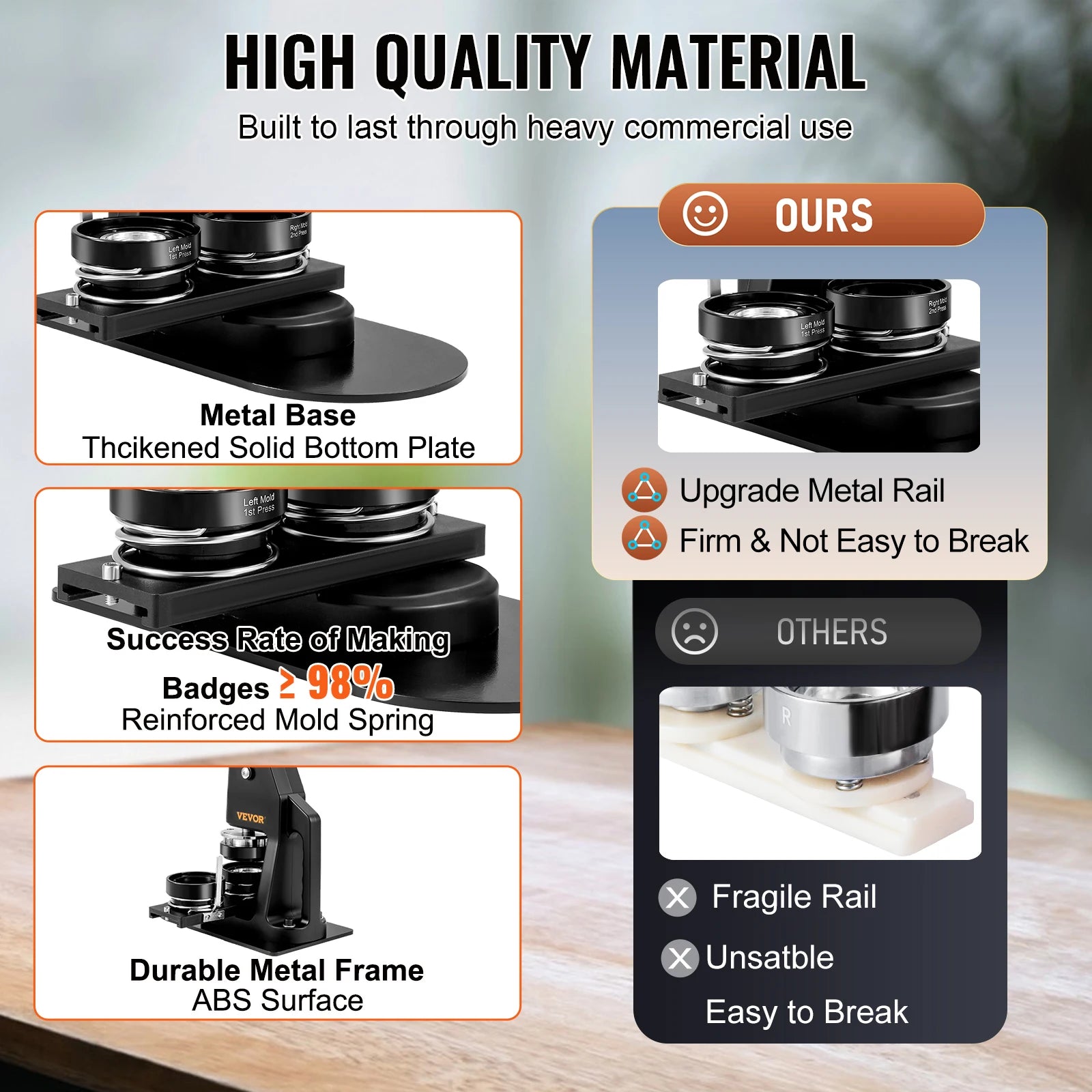 SucceBuy 32 and 58mm Badge Maker Machine - Manual Operation