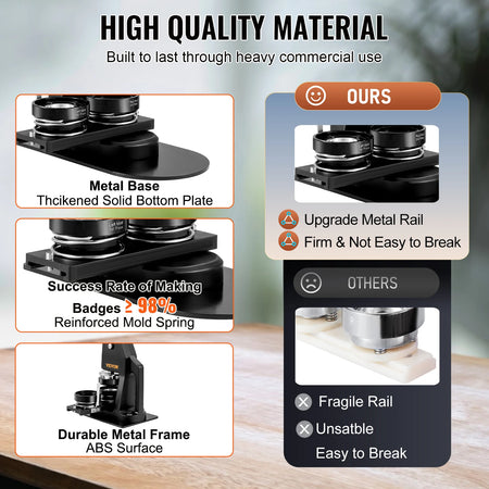 SucceBuy 32 and 58mm Badge Maker Machine - Manual Operation