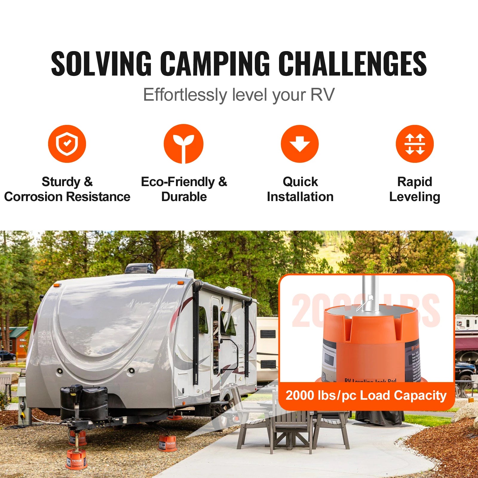 Rv Frame Block SucceBuy Trailer Jack Block 2000 lbs Capacity per RV Leveling Block ...