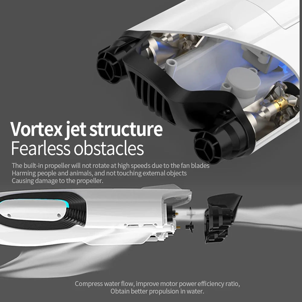RC Boat S3 High Speed Racing Ship - Waterproof Dual Turbojet