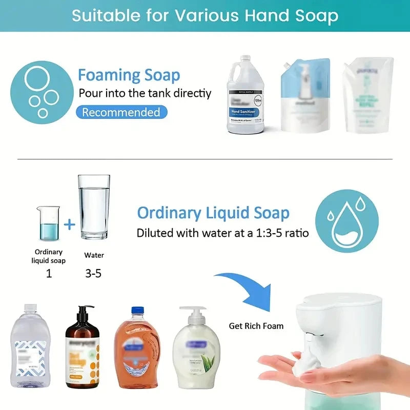 Automatic Inductive Soap Dispenser