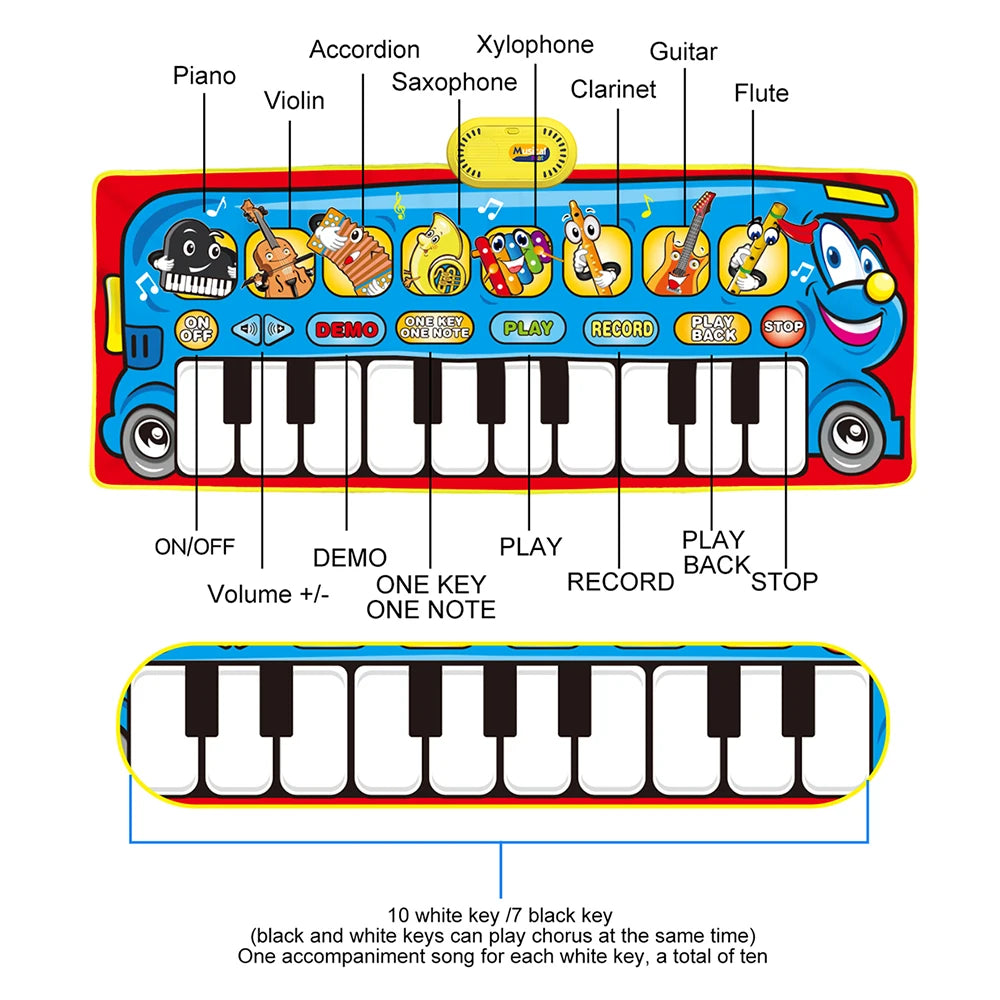 Cartoon Musical Mat Keyboard Piano &ndash; Educational and Interactive Play for Kids