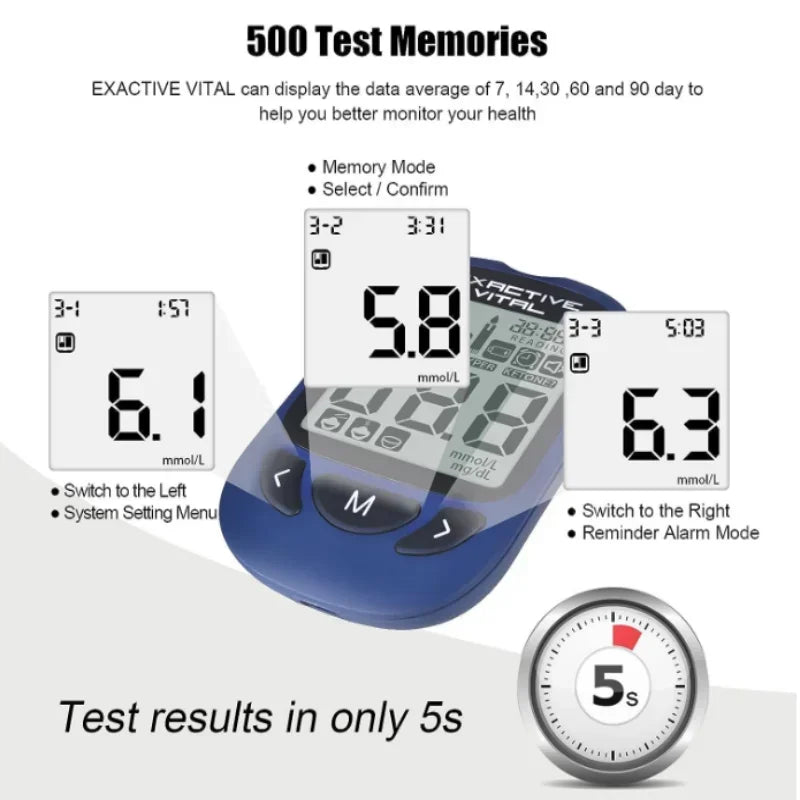 EXACTIVE VITAL Blood Glucose Tester Kit &ndash; Comprehensive Diabetic Monitoring