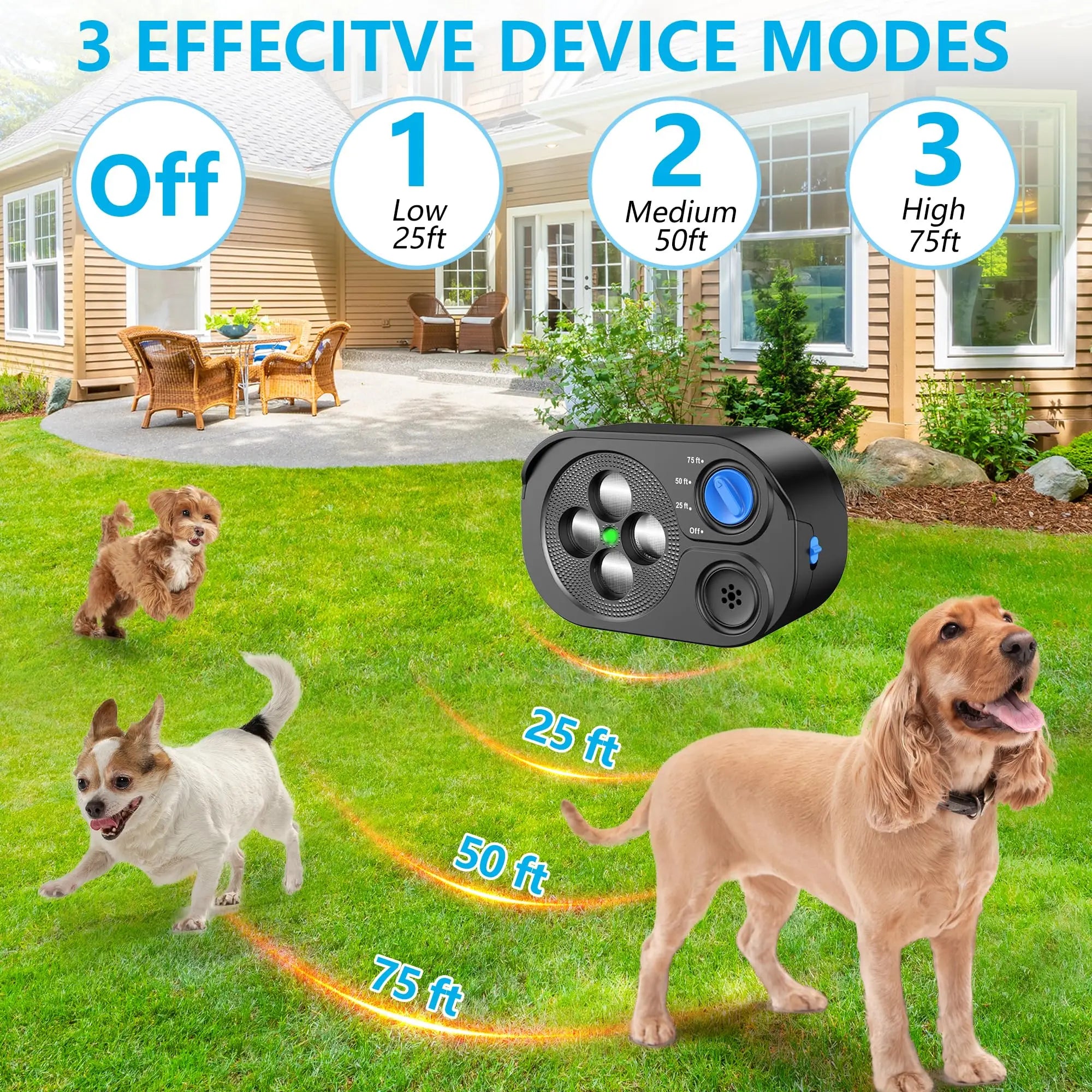 Ultrasonic Bark Control Device for Dogs &ndash; Three Modes