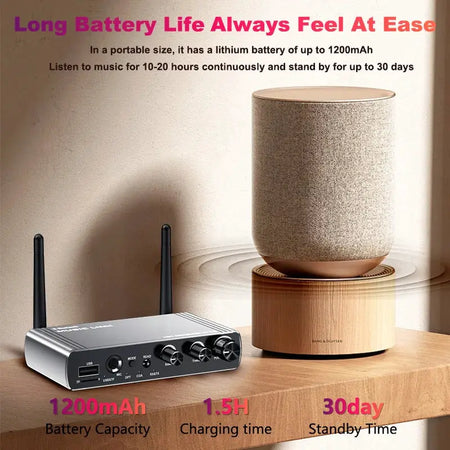 KEBIDUMEI Bluetooth 5.4 Transmitter Receiver 3.5mm Optical Coaxial Wireless Music Audio Adapter 6.5MM Remote Control For TV PC by InterCyprus Trading Ltd