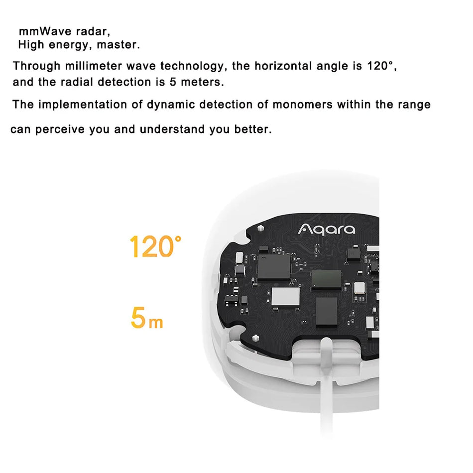 Aqara FP1 Cilvēka Klātbūtnes Sensors ar Zigbee 3.0 Viedās Mājas Uzraudzību