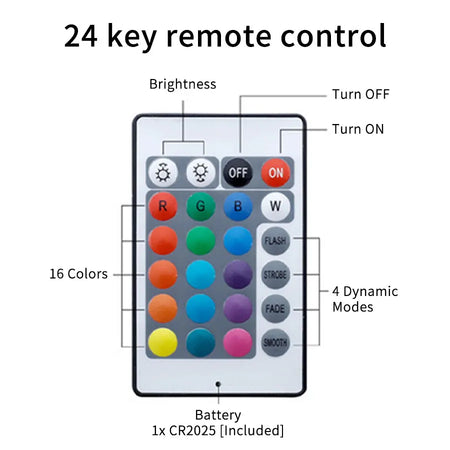 Submersible RGB Underwater Lights Remote &ndash; Color Change