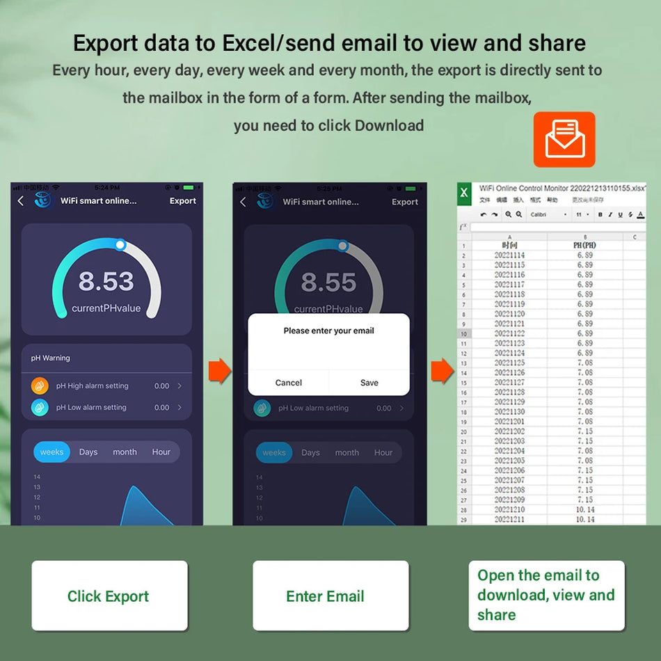 Tuya WiFi 8 In 1 Vedenlaadun Testeri SG PH EC ORP TDS