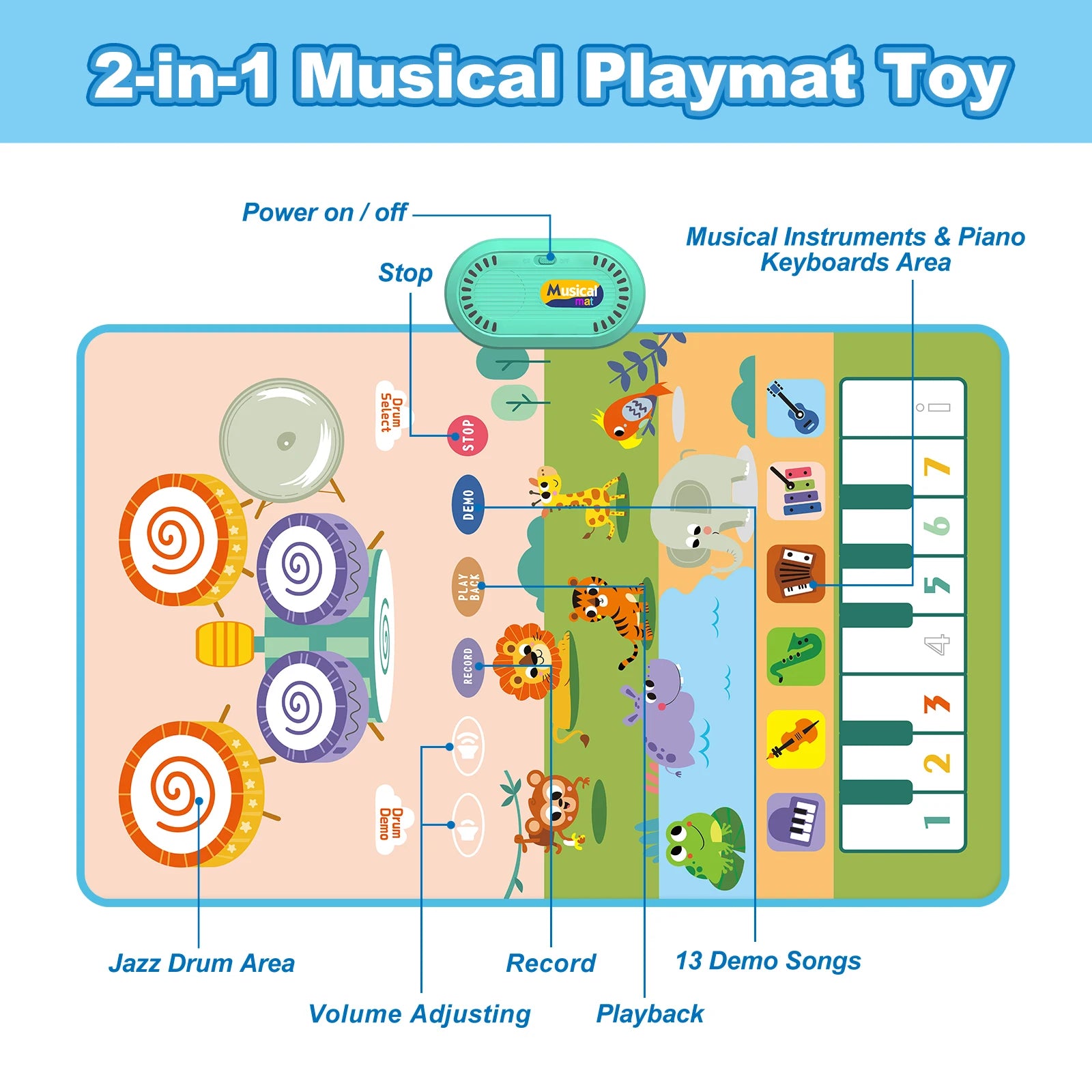 80x50cm Music Play Mat &ndash; Interactive Learning with 6 Instrument Sounds
