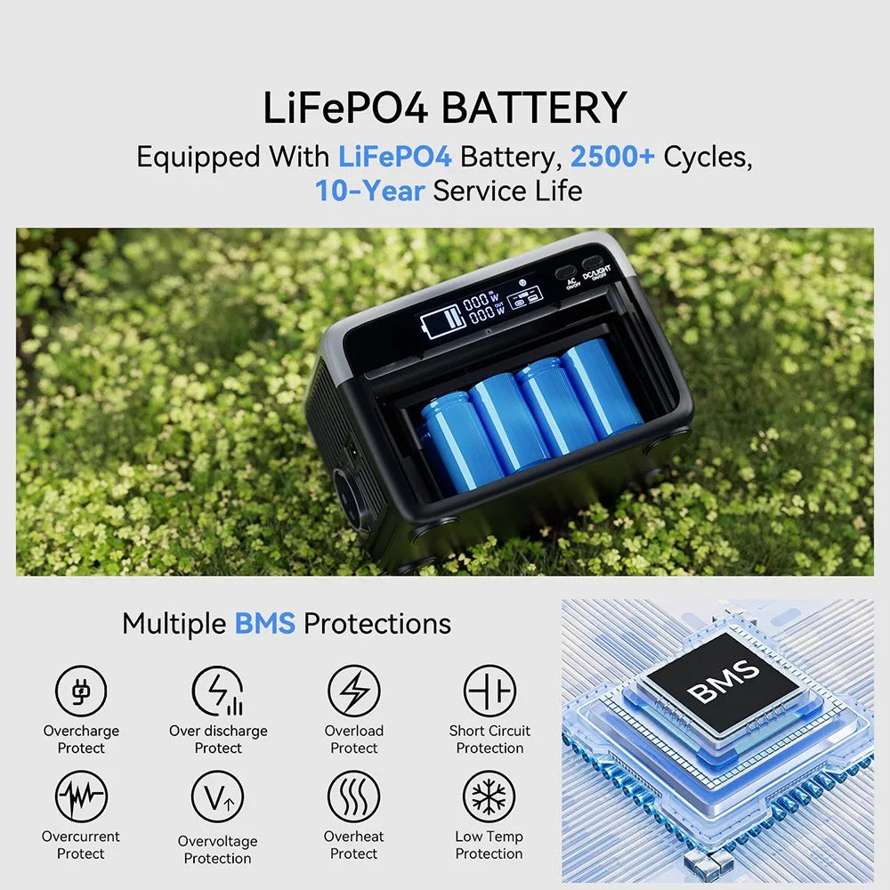 Portable Power Station BP030B 230Wh LiFePO4 FlashFish
