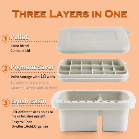 3 In 1 Paint Brush Basin - Compact All-In-One Brush Station
