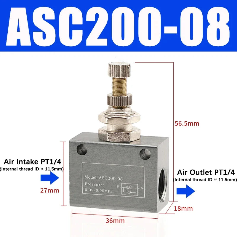ASC100 Pneumatic Throttle Valve &ndash; Adjustable Flow Rate ASC200-08