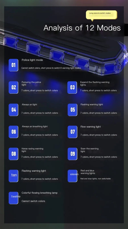 RC Car Roof Lamp 7 Colors LED Light Bar &ndash; 12 Modes