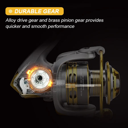 MEREDITH Fishing Spinning Reel with Metal Spool 5.2:1 Gear Ratio, 4+1BB Bearings