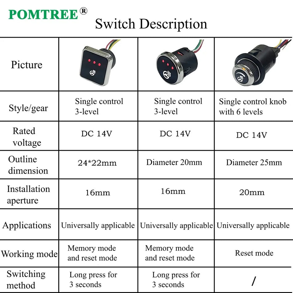 12V Car Seat Heater Kit with Alloy Heating Pads and Built In Switch