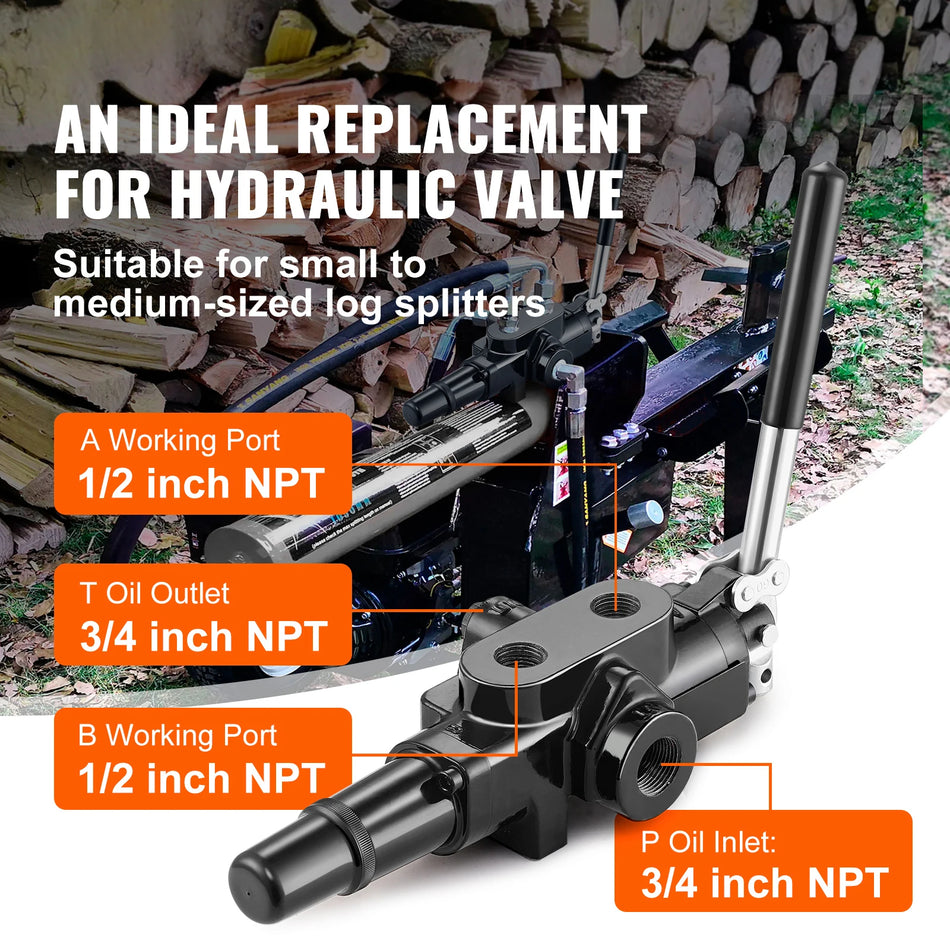 Hydraulisk Vedklyv Ventil 1Spool 25GPM Riktad Laddare
