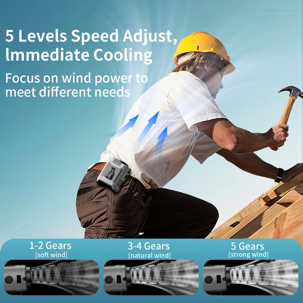 Socoolfan 20000mAh &ndash; Powerful Portable Neck Fan with Power Bank