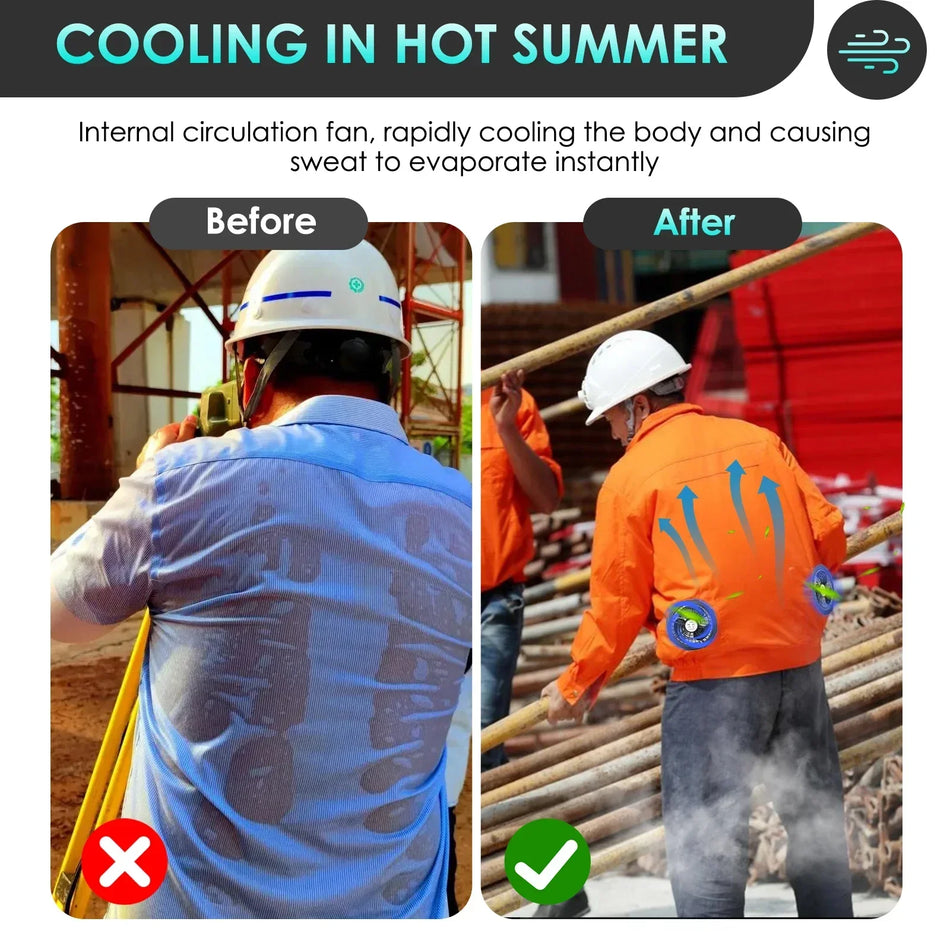 12V Cooling Fan for Wearable Air Conditioning Vest - 3-Speed Adjustable