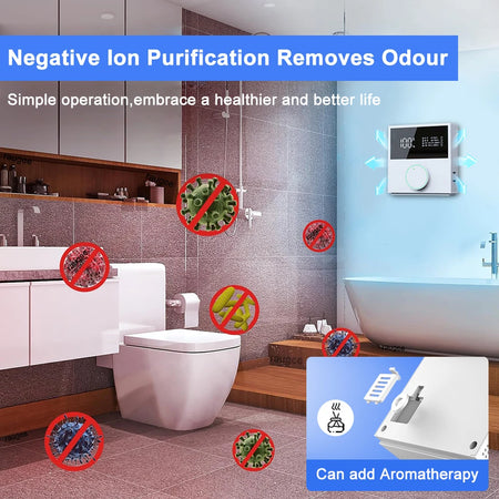 Portable Negative Ion Air Purifier &ndash; Low Noise 2400mAh