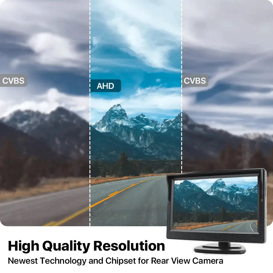1080P AHD IPS Car Rear View Camera With Night Vision And 170 Degree Wide Angle Reverse System 4.3 5 7 Inch by InterCyprus Trading Ltd