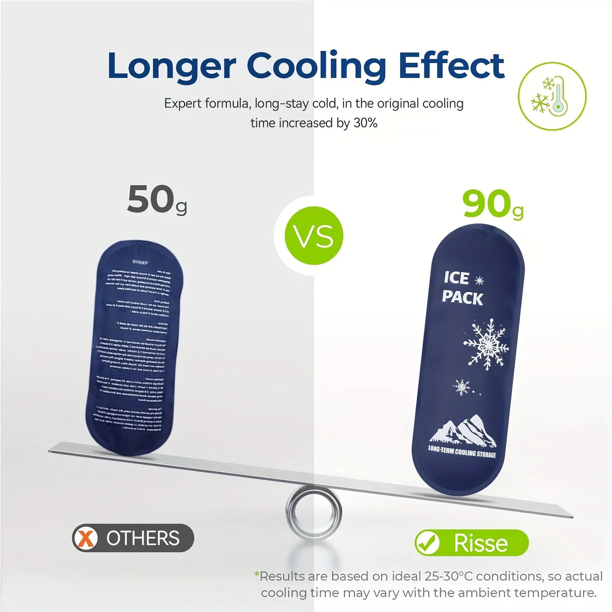 Cooling Ice Bag Insulin Container &ndash; Travel Insulated Case