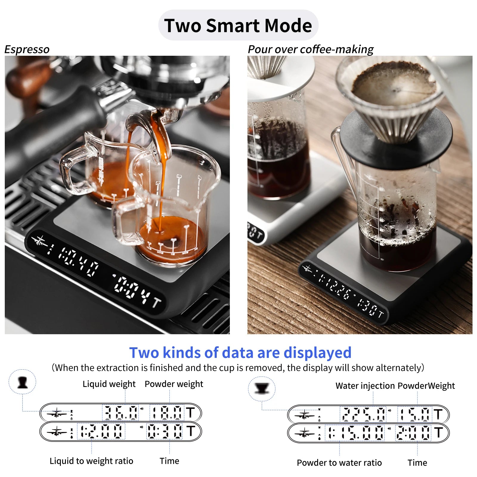 MHW-3BOMBER Coffee Scale With Timer &ndash; 0.1g Precision