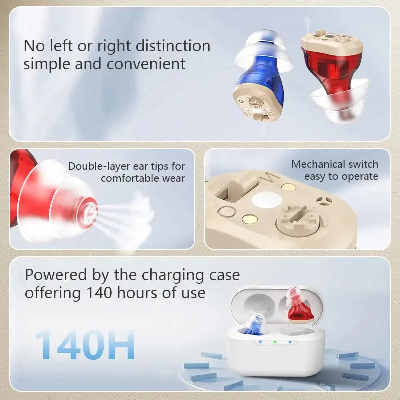 Rechargeable Wireless Invisible ITE Hearing Aid 140H Battery