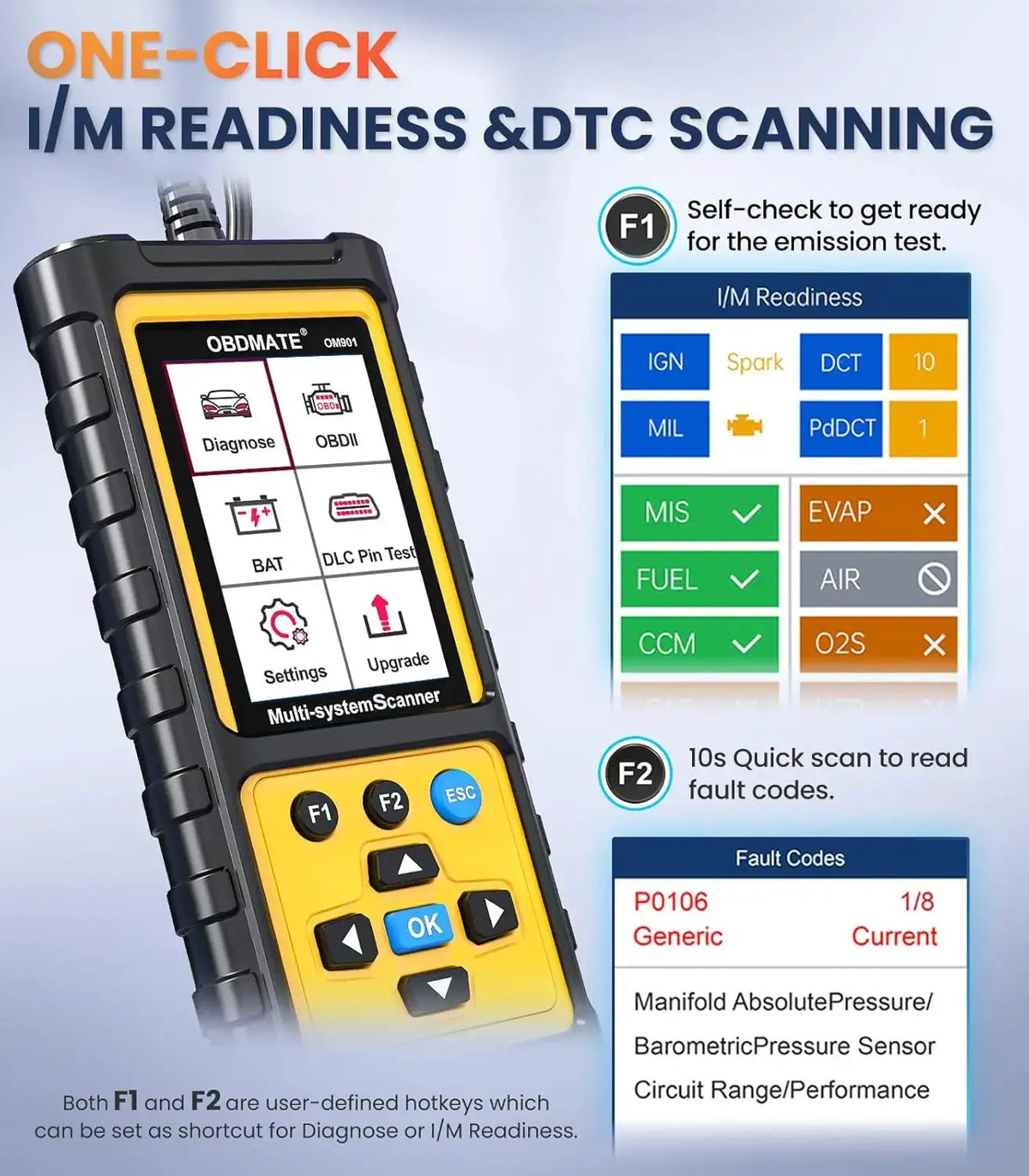 【for Opel】Car OBD2 Scanner ABS SRS TPM Engine Diagnostic Tools Full OBDII Functions Read/Clear Codes Car Diagnostic Tool by InterCyprus Trading Ltd