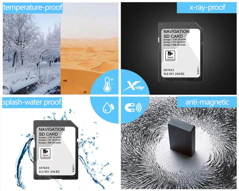 Fitting For Skoda Superb 2015-2020 32GB - Croatia Czech